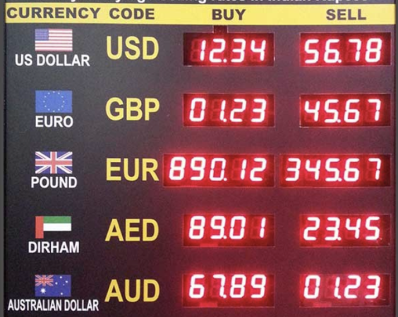 यस्तो छ आजका लागि विदेशी मुद्राको विनिमय दर