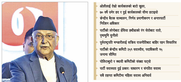 विधान महाधिवेशनबाट झन् शक्तिशाली भए ओली