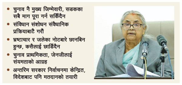 ‘यो सरकारले संविधान संशोधन गर्न सक्दैन’